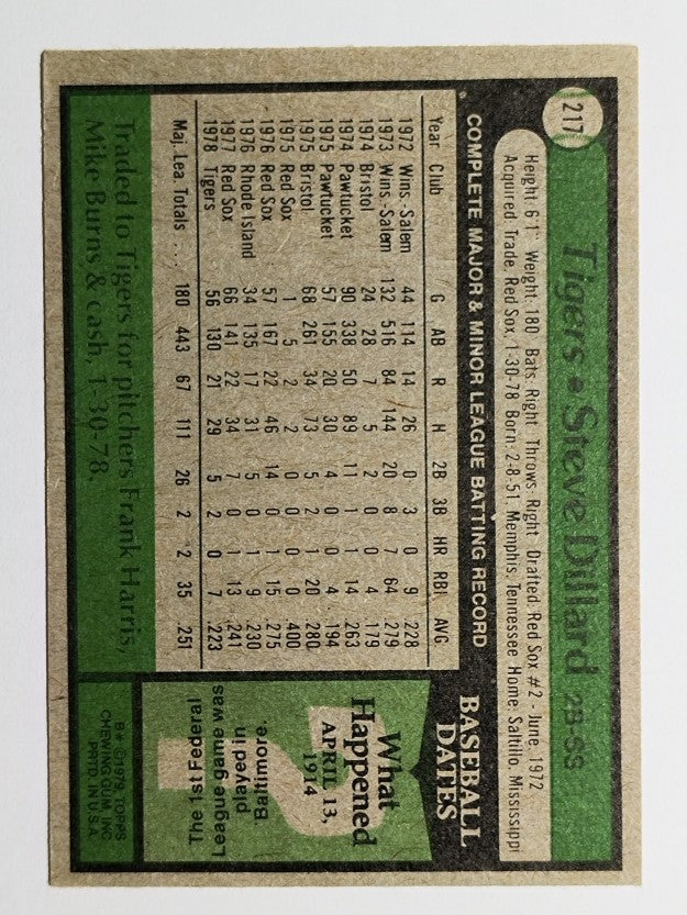 1979 Topps #217 Steve Dillard (EX)