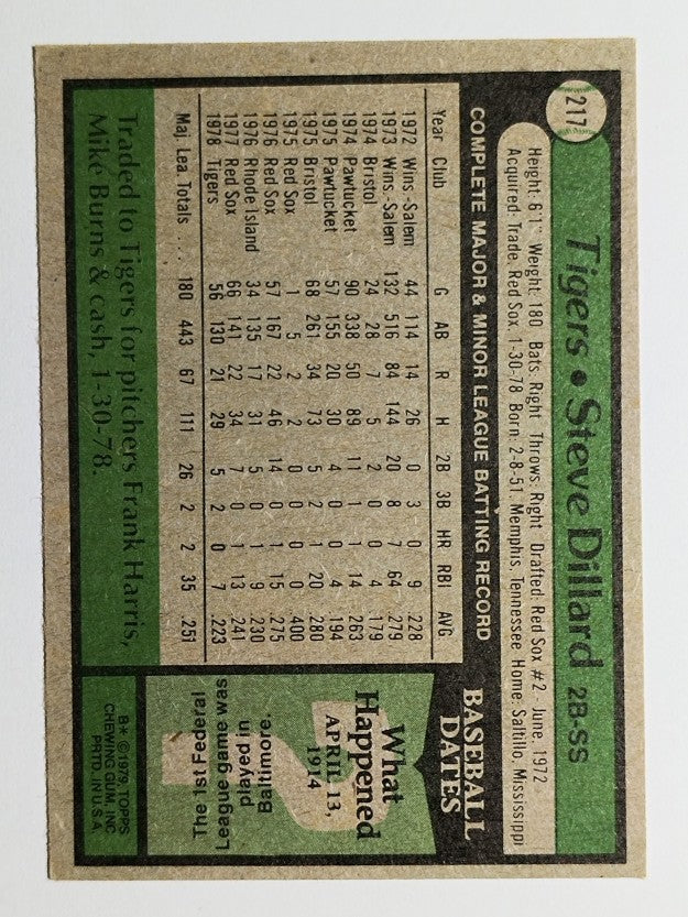 1979 Topps #217 Steve Dillard (EX)