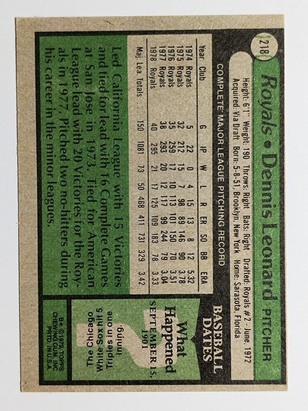 1979 Topps #218 Dennis Leonard (EX)