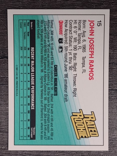 1992 Donruss #15 John Ramos RR