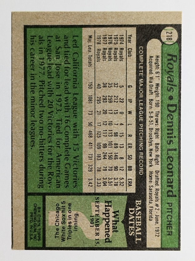 1979 Topps #218 Dennis Leonard (VGEX)
