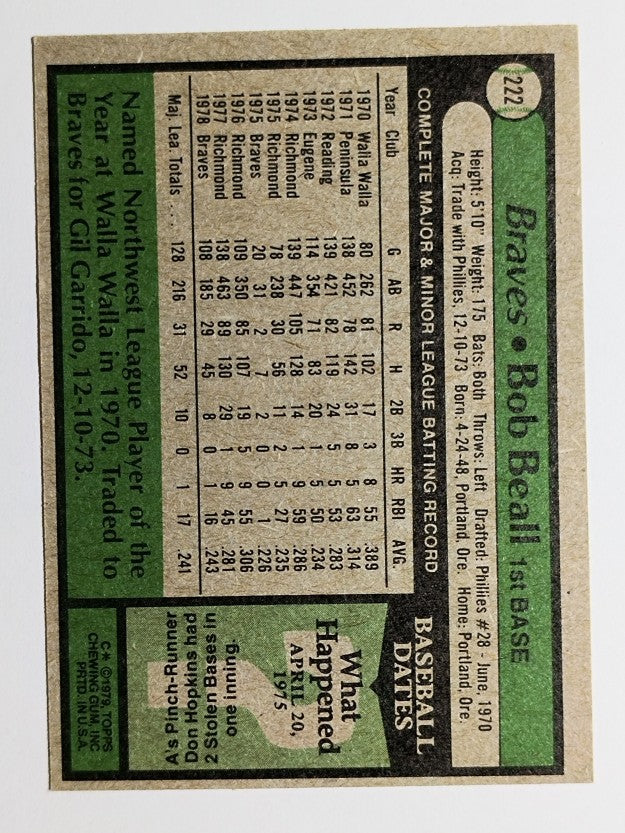 1979 Topps #222 Bob Beall RC (EXMT)