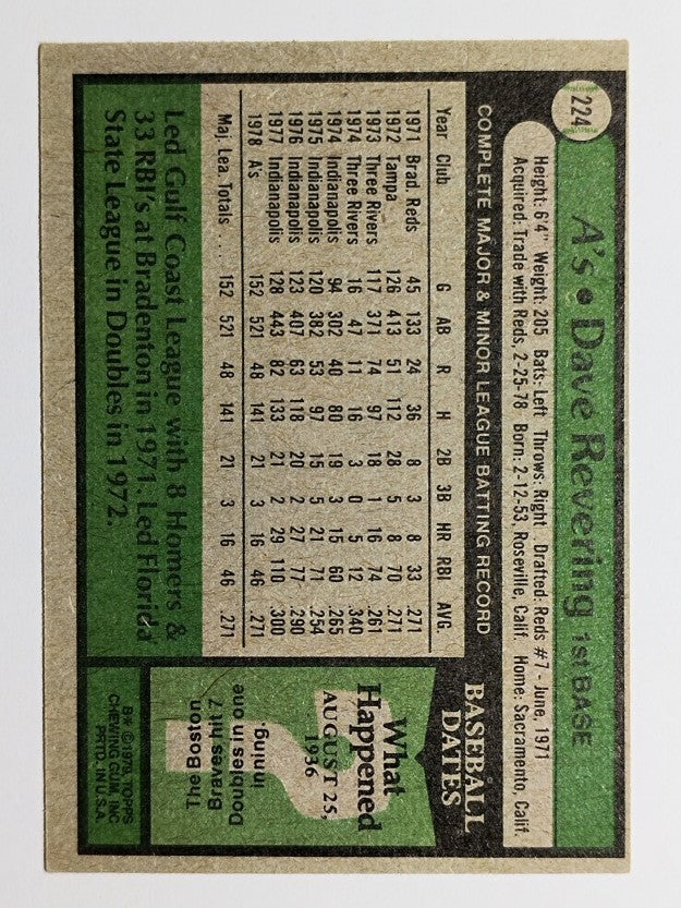 1979 Topps #224 Dave Revering (EX)