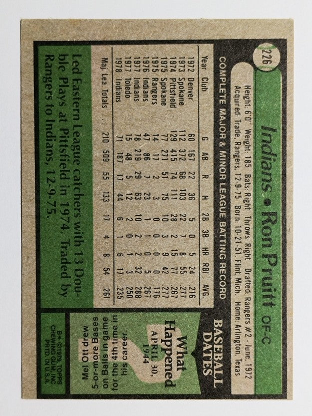 1979 Topps #226 Ron Pruitt (EX)