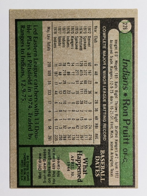 1979 Topps #226 Ron Pruitt (VGEX)