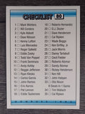 1992 Donruss #80 Checklist 1-79