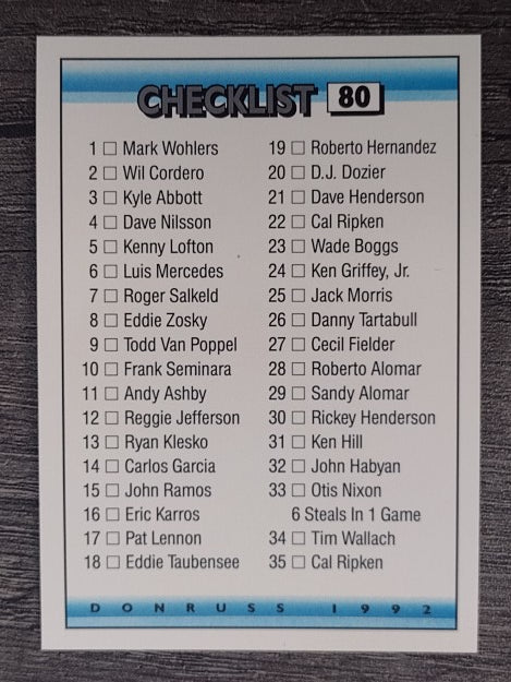 1992 Donruss #80 Checklist 1-79