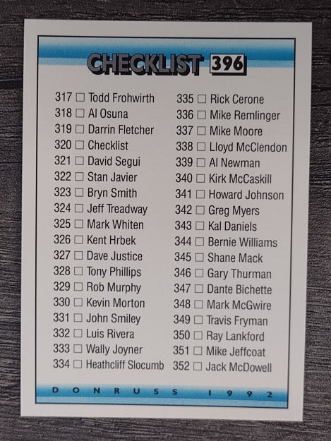 1992 Donruss #396 Checklist 317-396