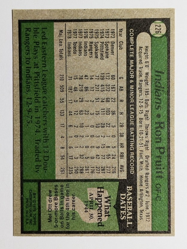 1979 Topps #226 Ron Pruitt (EXMT)