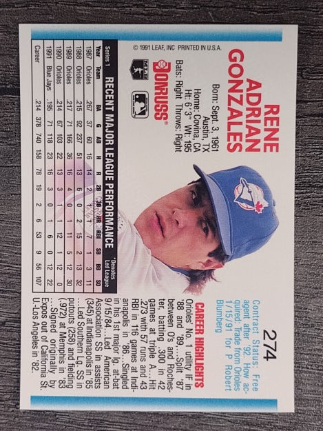 1992 Donruss #274 Rene Gonzales