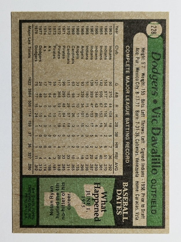 1979 Topps #228 Vic Davalillo (EX)
