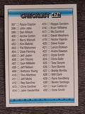 1992 Donruss #476 Checklist 397-477