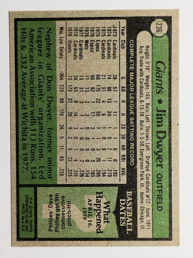 1979 Topps #236 Jim Dwyer (EXMT)
