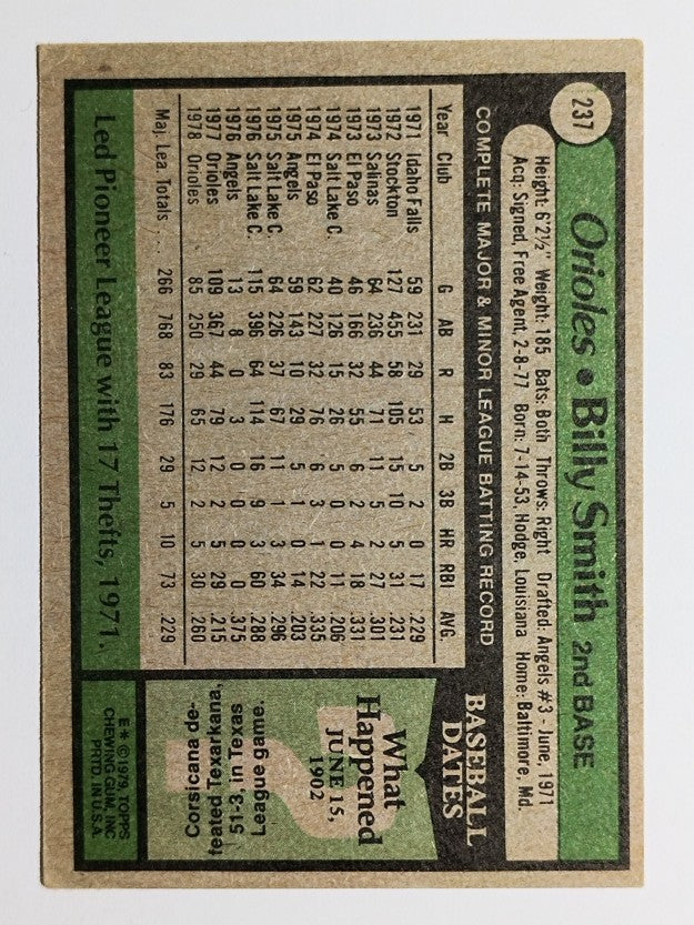 1979 Topps #237 Billy Smith (GOOD)