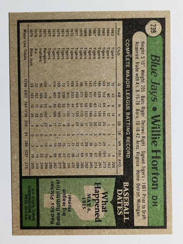 1979 Topps #239 Willie Horton (EXMT)