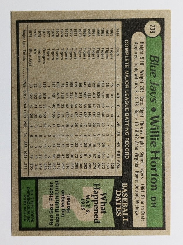 1979 Topps #239 Willie Horton (EX)