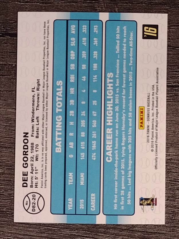 2016 Donruss '82 #20 Dee Gordon