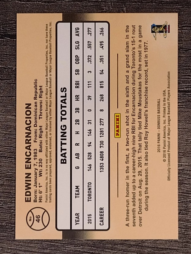 2016 Donruss #46 Edwin Encarnacion