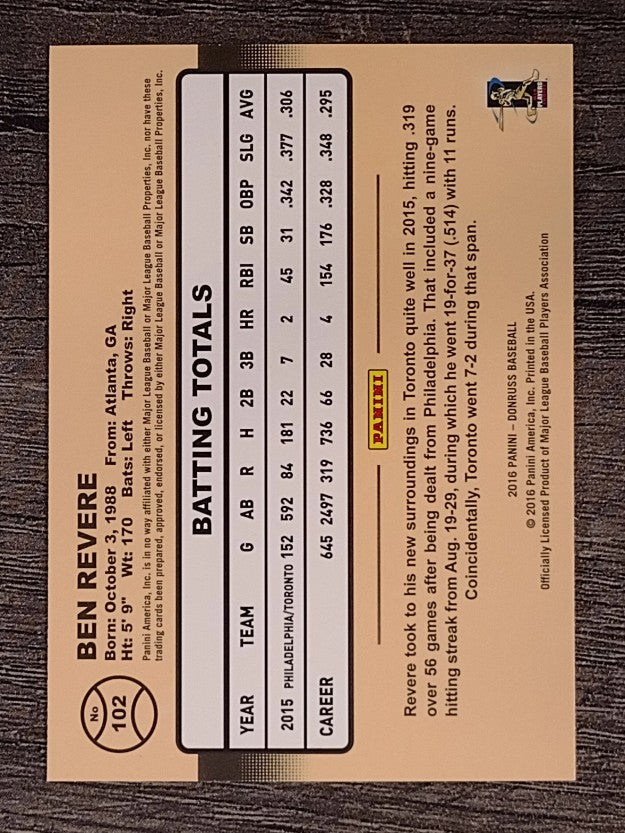 2016 Donruss #102 Ben Revere