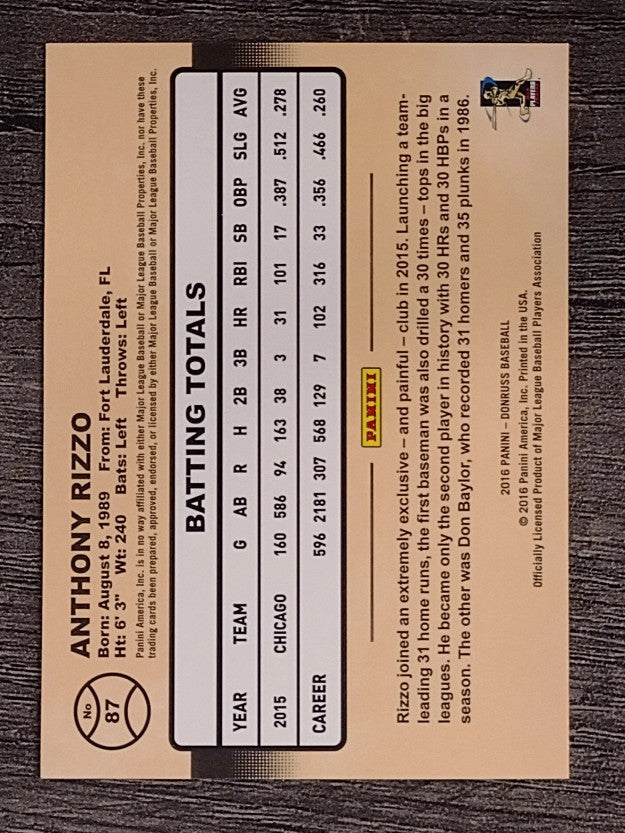 2016 Donruss #87 Anthony Rizzo