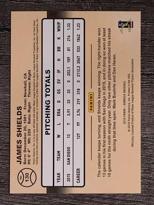 2016 Donruss #130 James Shields