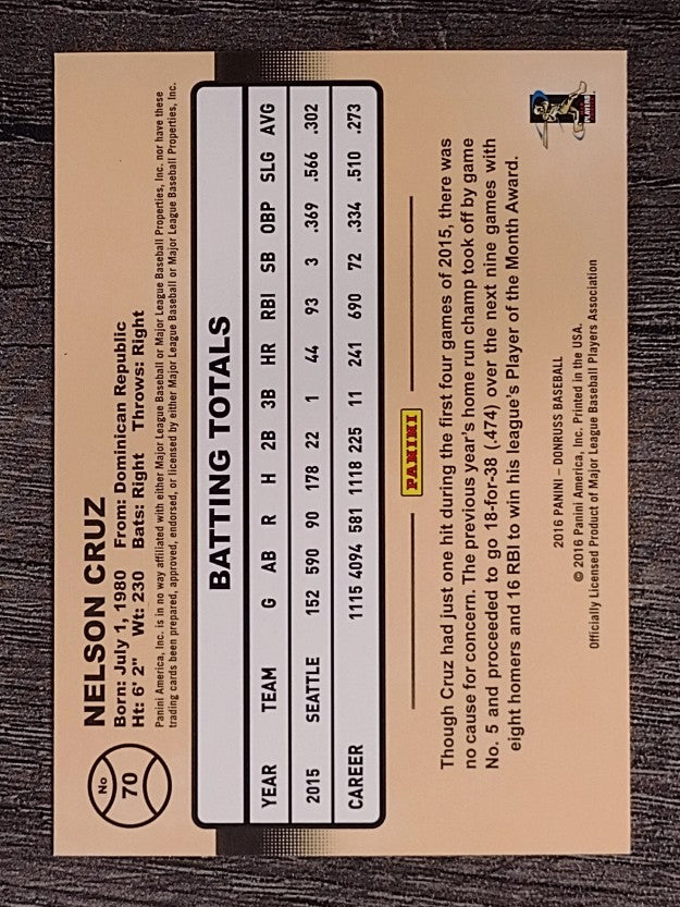 2016 Donruss #70 Nelson Cruz