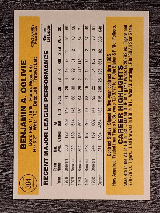 1983 Donruss #384 Ben Oglivie