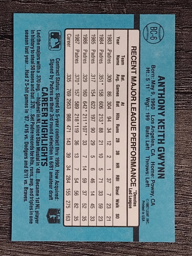 1988 Donruss Bonus MVP's #BC6 Tony Gwynn
