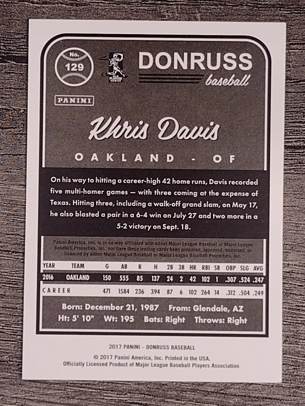 2017 Donruss #129 Khris Davis