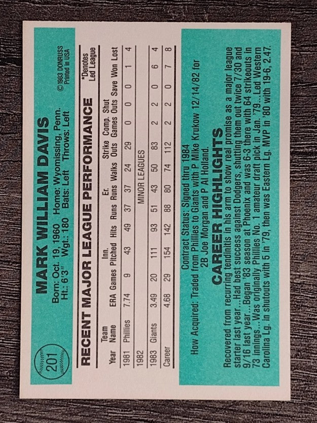 1984 Donruss #201 Mark Davis