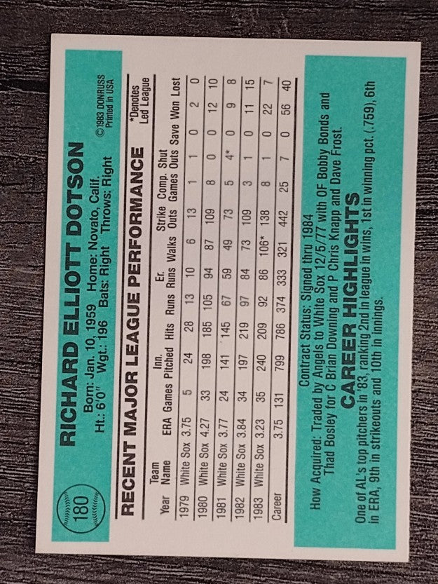 1984 Donruss #180 Rich Dotson