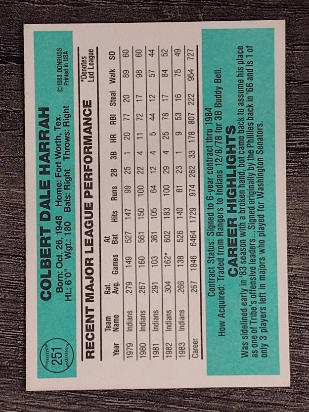 1984 Donruss #251 Toby Harrah