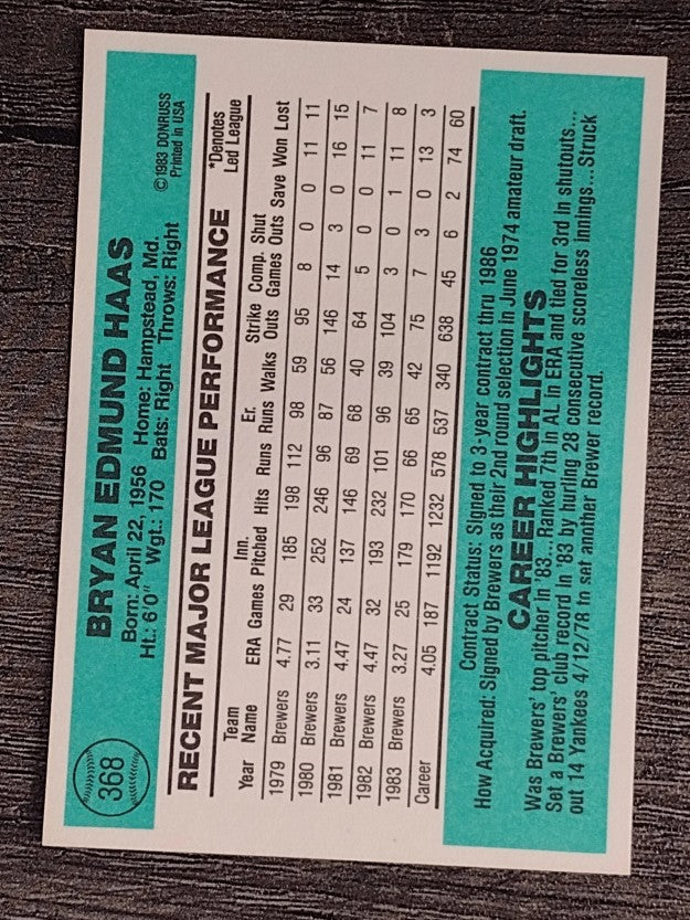 1984 Donruss #368 Moose Haas