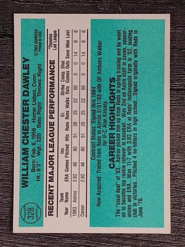 1984 Donruss #328 Bill Dawley