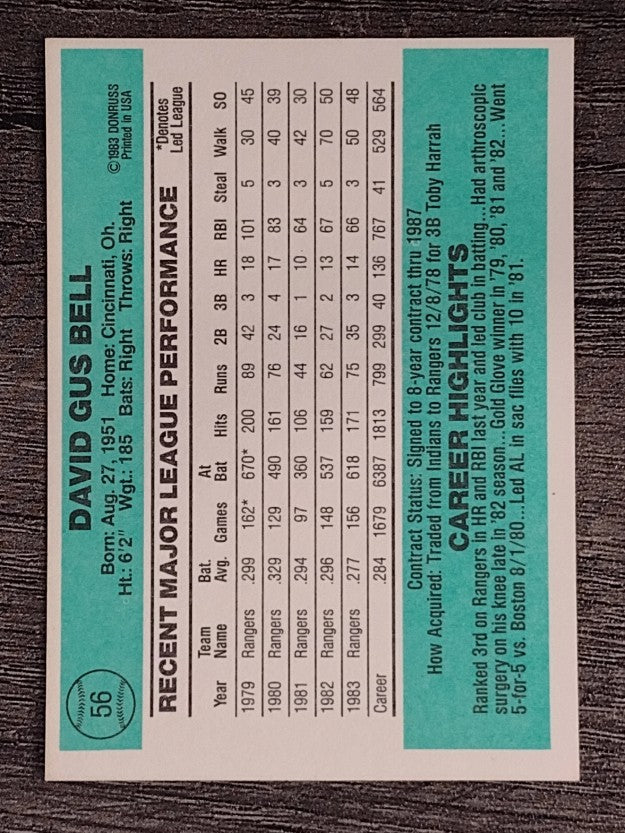 1984 Donruss #56 Buddy Bell
