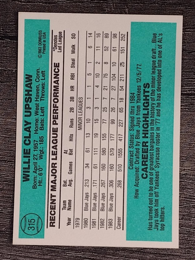 1984 Donruss #315 Willie Upshaw