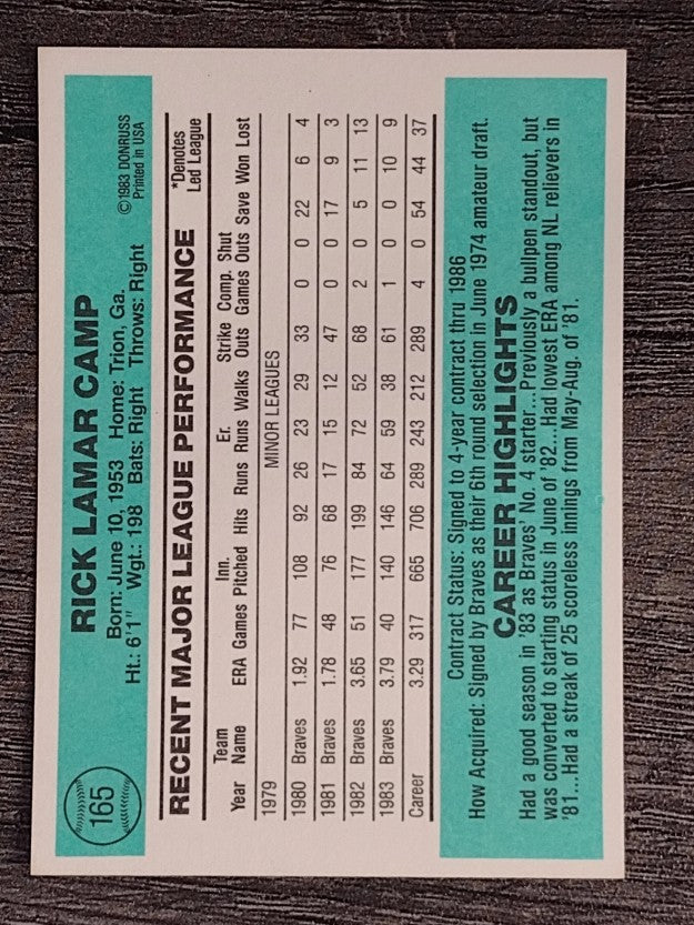 1984 Donruss #165 Rick Camp