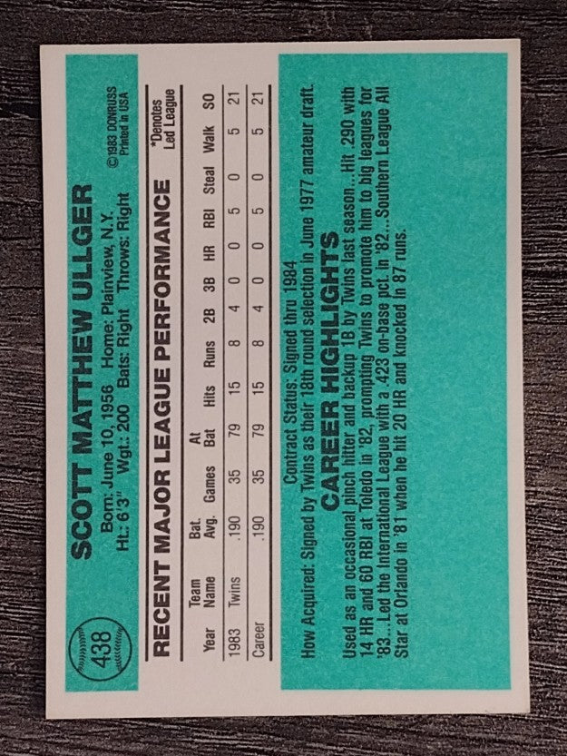 1984 Donruss #438 Scott Ullger