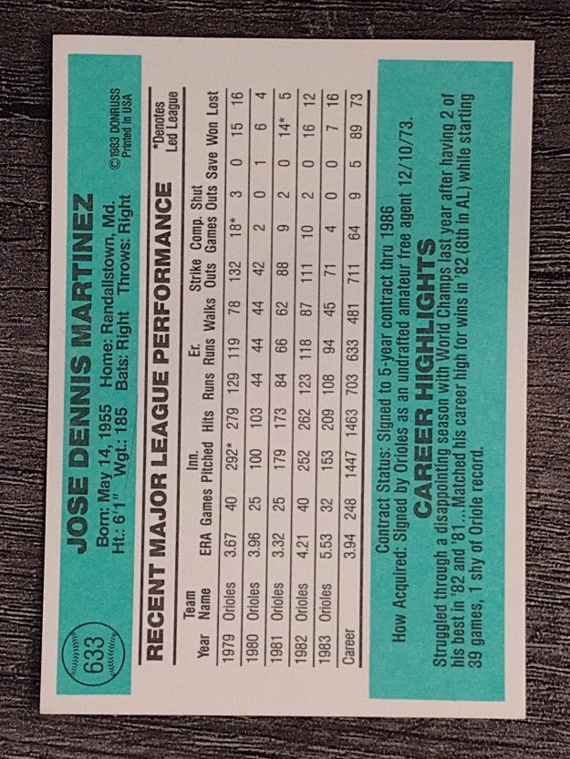 1984 Donruss #633 Dennis Martinez