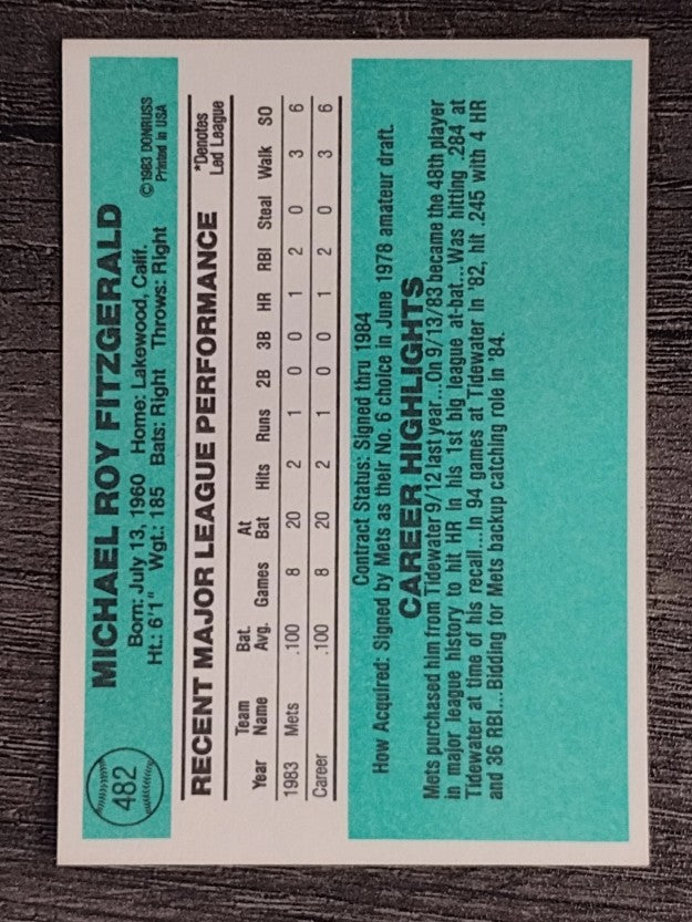 1984 Donruss #482 Mike Fitzgerald