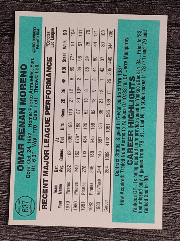 1984 Donruss #637 Omar Moreno