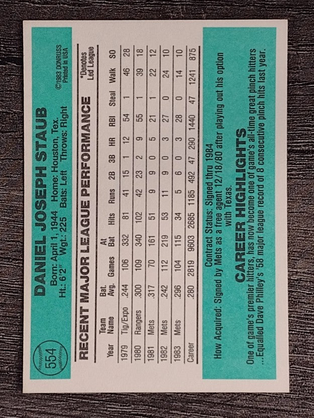 1984 Donruss #554 Rusty Staub