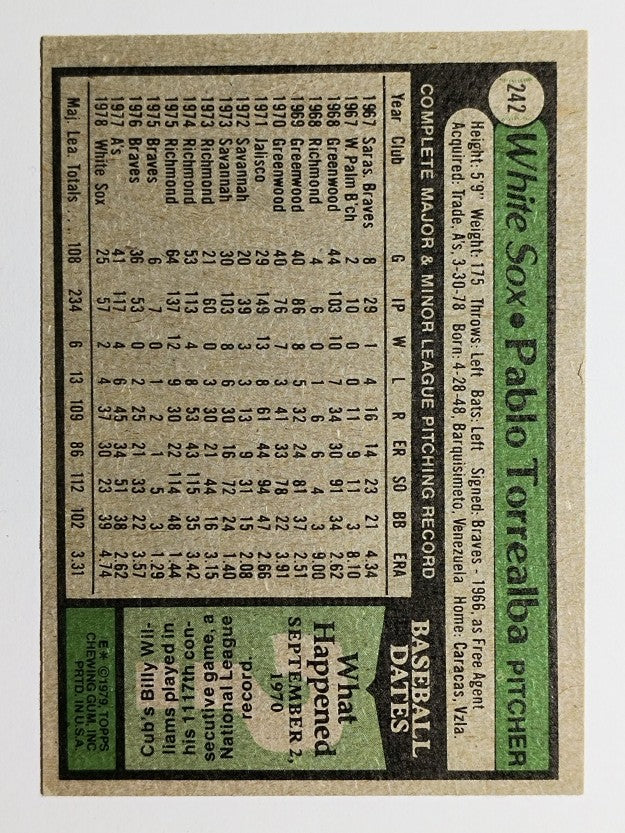 1979 Topps #242 Pablo Torrealba (EX)