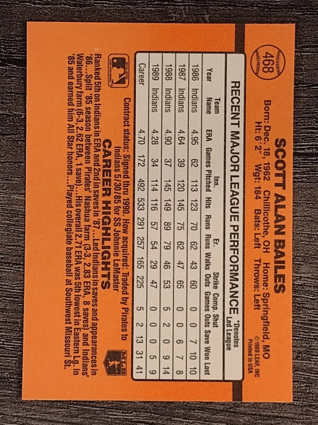 1990 Donruss #468 Scott Bailes