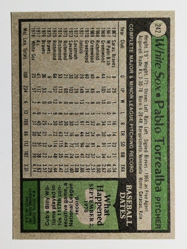 1979 Topps #242 Pablo Torrealba (EXMT)