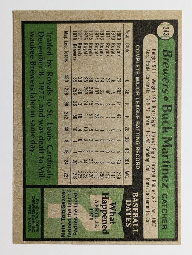1979 Topps #243 Buck Martinez DP (EX)