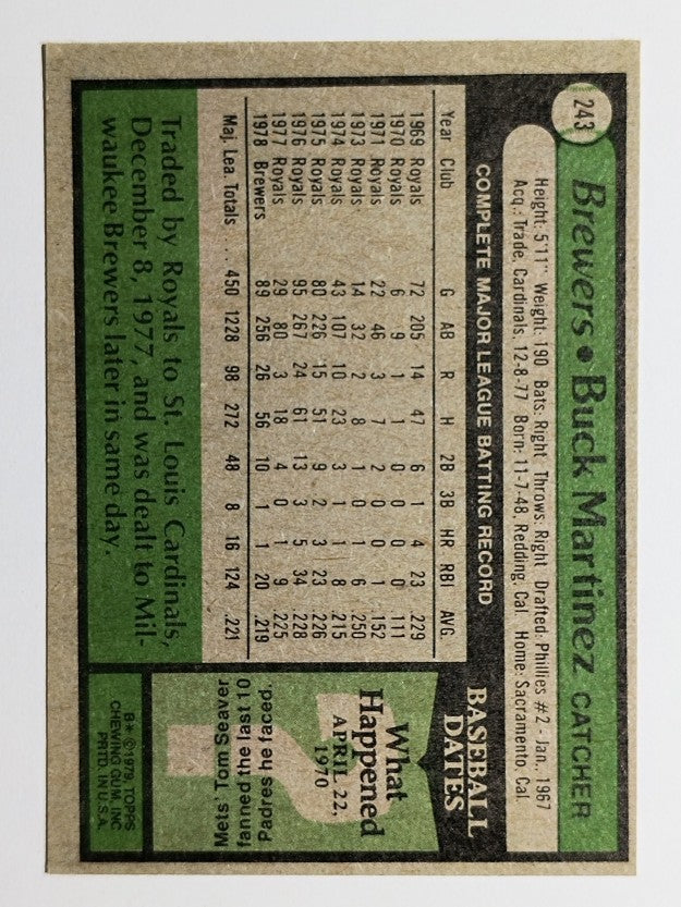 1979 Topps #243 Buck Martinez DP (EXMT)
