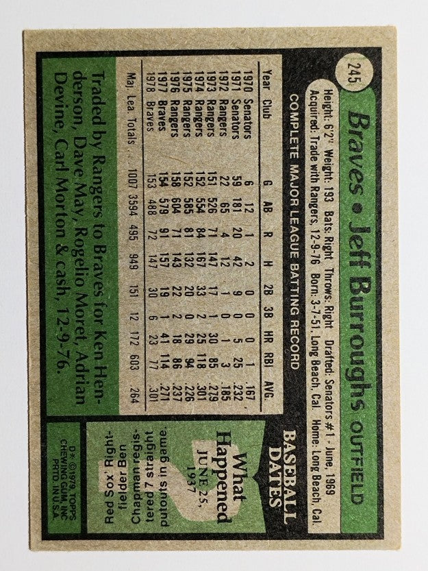 1979 Topps #245 Jeff Burroughs (VGEX)