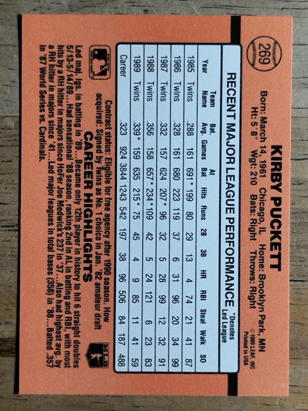 1990 Donruss #269 Kirby Puckett
