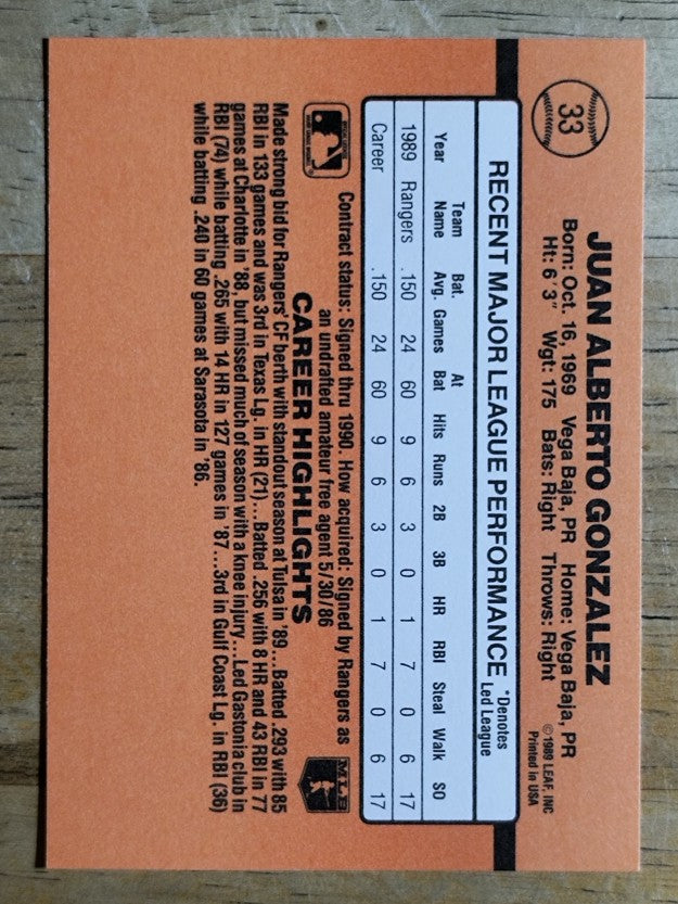 1990 Donruss #33B Juan Gonzalez COR RC/batting right-handed